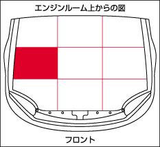 エンジンルーム上からの図