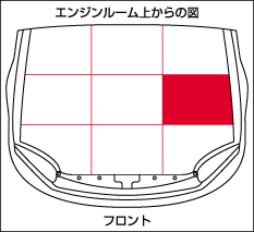 エンジンルーム上からの図