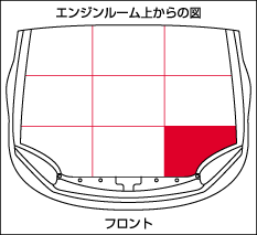 エンジンルーム上からの図