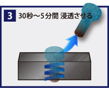 [3]30秒～5分間 浸透させる